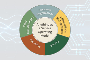 Connected Factories and The Future of Manufacturing: Challenges, Top Use Cases, and Benefits